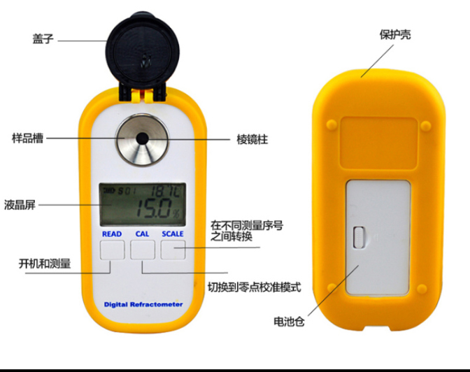 Refractometer-中細(xì)節(jié)2.jpg