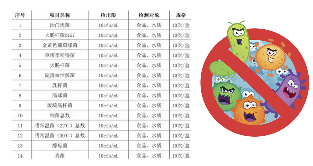 HYM微生物細(xì)菌檢測(cè)儀-內(nèi)容2.jpg