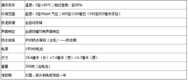 DO200A-參數(shù)2.jpg