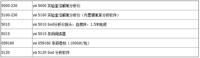 5100-選購(gòu)指南.jpg