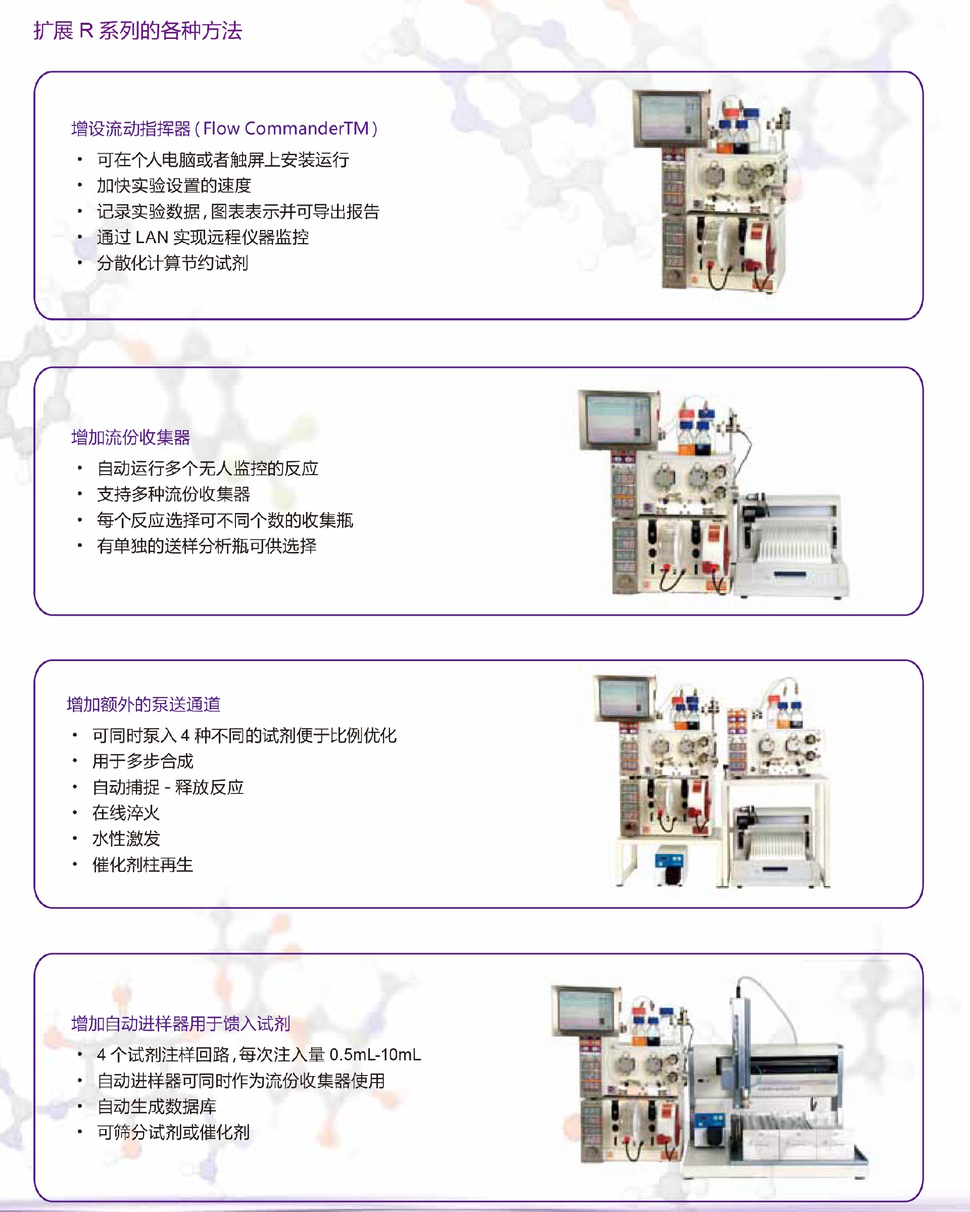 Vapourtec R系列-中文特點.jpg